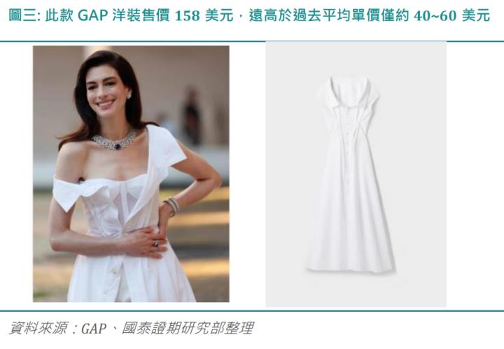 一張含有 服裝, 人員, 女人, 結婚禮服 的圖片自動產生的描述