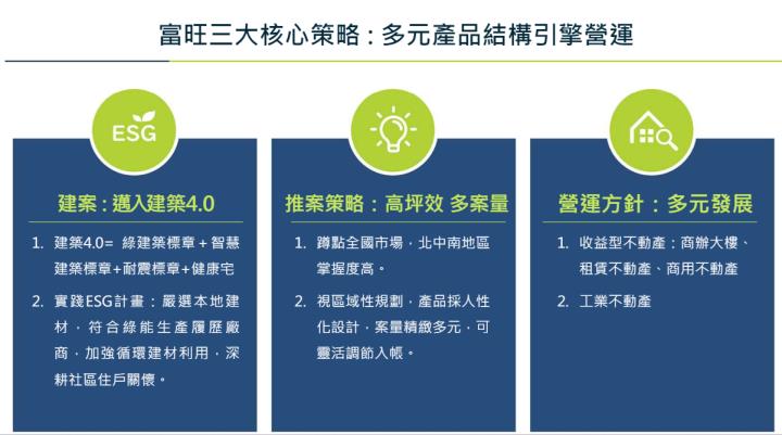 一張含有 文字, 螢幕擷取畫面, 字型, 標誌 的圖片自動產生的描述