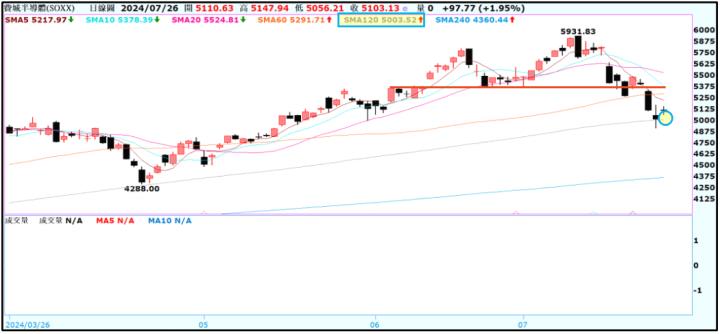 一張含有 螢幕擷取畫面, 文字, 行, 繪圖 的圖片自動產生的描述