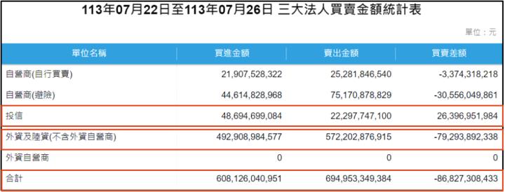 一張含有 文字, 螢幕擷取畫面, 字型, 數字 的圖片自動產生的描述