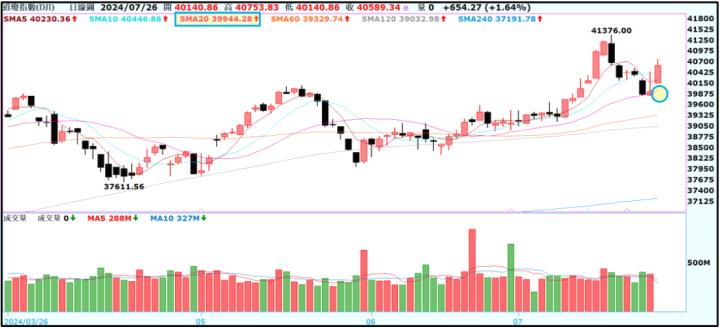 一張含有 文字, 螢幕擷取畫面, 行, 繪圖 的圖片自動產生的描述