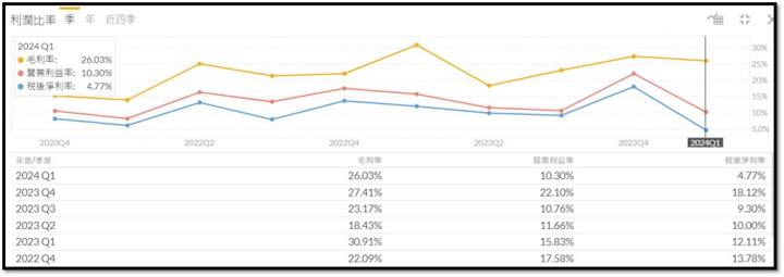 【產業戰隊】即將轉上市-綠能界的Uber泓德能源 最新資訊更新