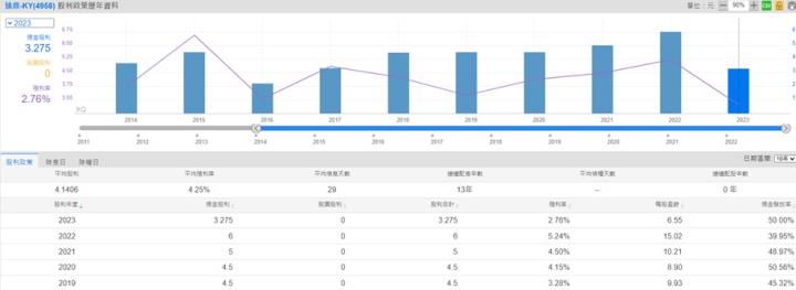 一張含有 文字, 數字, 字型, 繪圖 的圖片

自動產生的描述