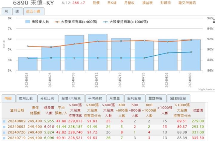 【產業戰隊】運動製鞋產業大復甦!這一檔基本面跑起來!!!
