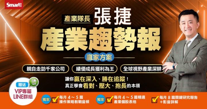 【產業戰隊】0825假日不休息隊長當週盤勢解析