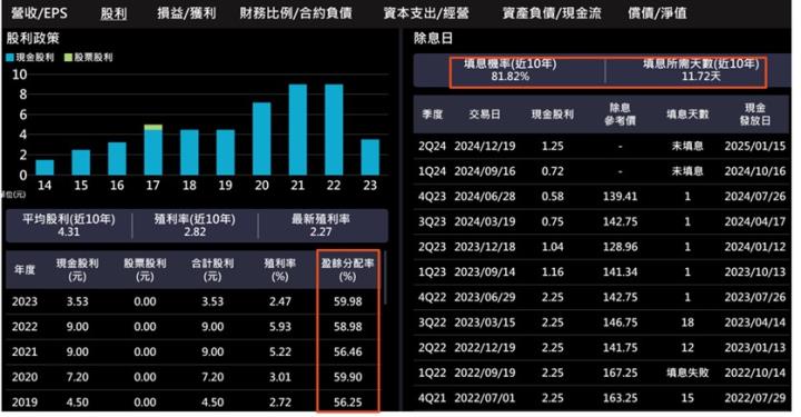 【產業戰隊】自行車鍊條全球市佔7成的隱形冠軍-桂盟(5306)