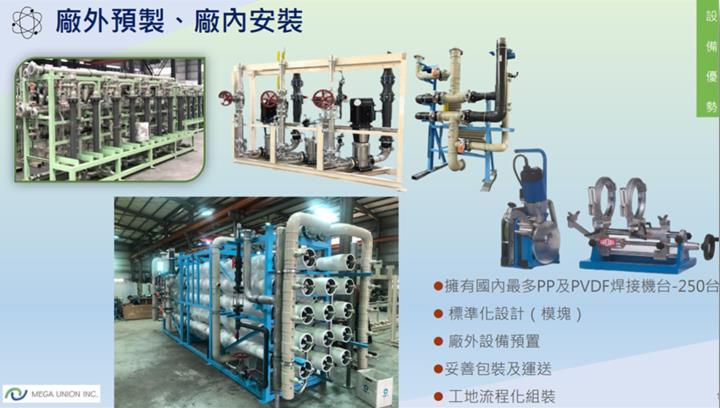 【產業戰隊】百億訂單在手 -TSMC概念股，水回收霸主! 兆聯實業