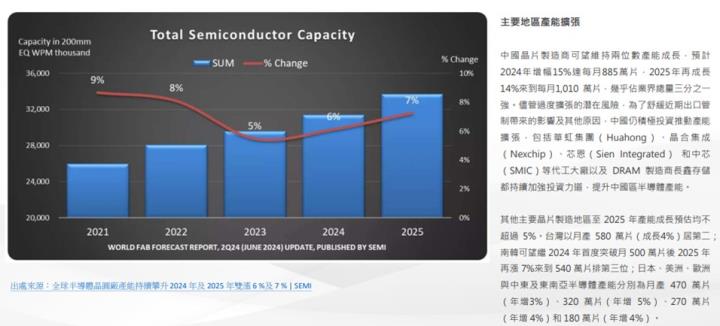 【產業戰隊】這檔股票量縮沉寂已久，法說會訊息更新