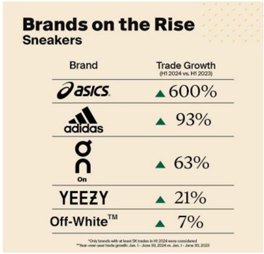 【產業戰隊】全球市佔NO.1的足球鞋一哥再添新動能