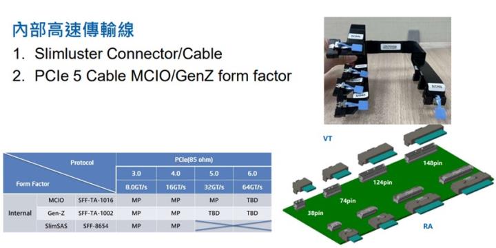 【產業戰隊】A I與光通訊雙引擎啟動，法說訊息更新