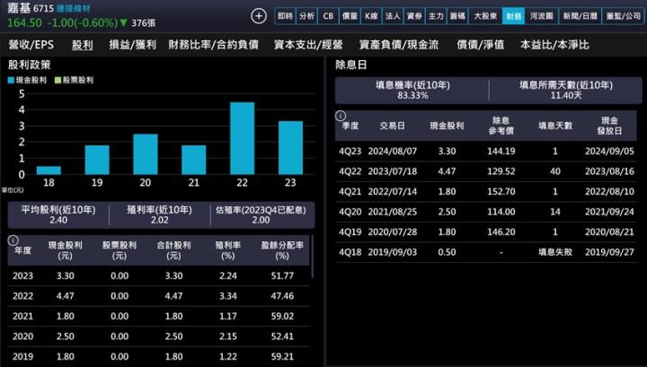 【產業戰隊】A I與光通訊雙引擎啟動，法說訊息更新