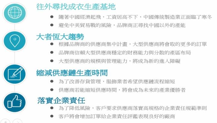 【產業戰隊】成衣產業補庫存力道加大!-這個產業業績將創新高