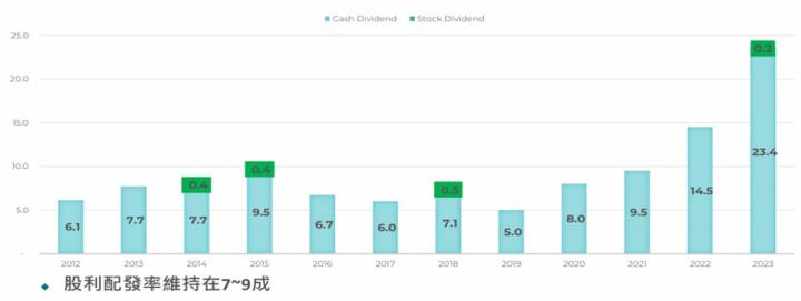 【產業戰隊】成衣產業補庫存力道加大!-這個產業業績將創新高