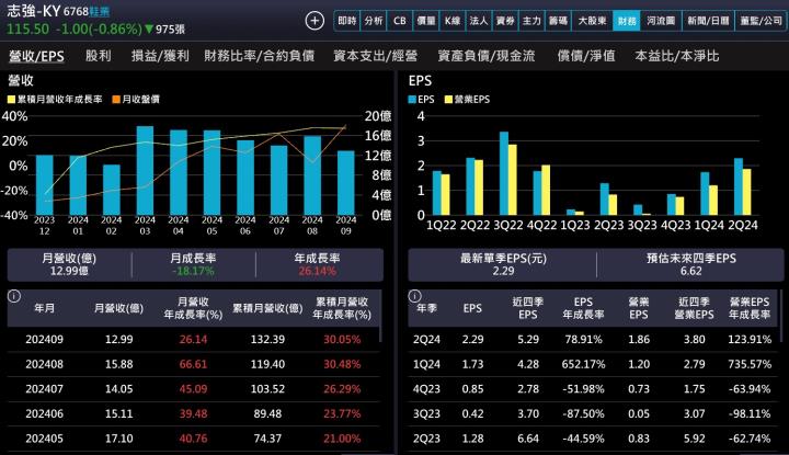 【產業戰隊】製鞋產業最新訊息更新!