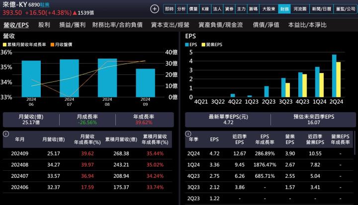 【產業戰隊】製鞋產業最新訊息更新!