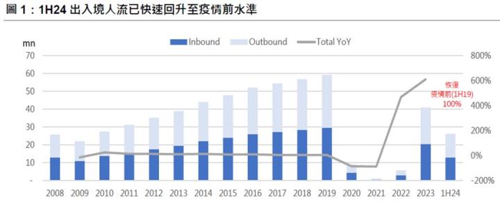 【產業戰隊】日圓甜甜價 旅日正當道