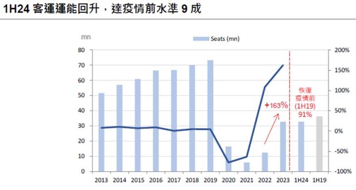 【產業戰隊】日圓甜甜價 旅日正當道