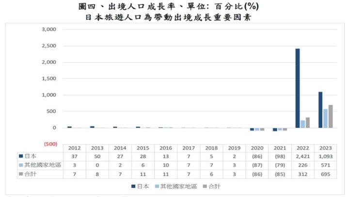 【產業戰隊】日圓甜甜價 旅日正當道