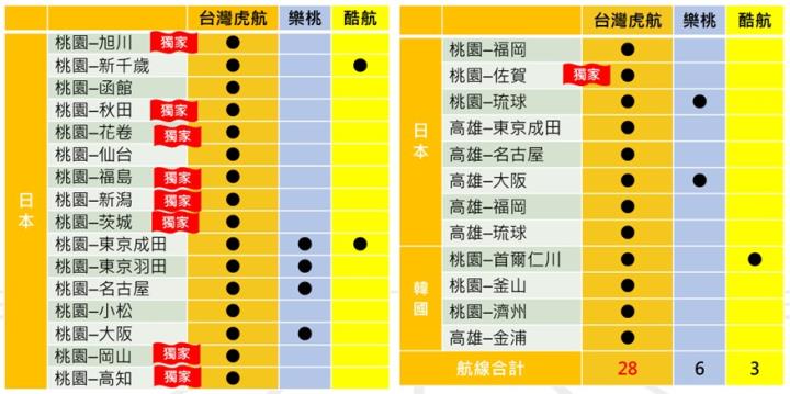【產業戰隊】日圓甜甜價 旅日正當道
