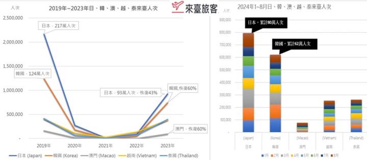 【產業戰隊】日圓甜甜價 旅日正當道