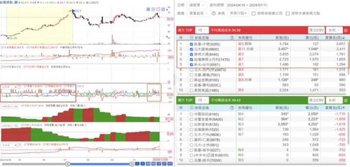【產業戰隊】日圓甜甜價 旅日正當道