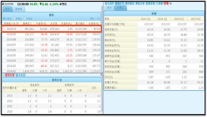 【產業戰隊】房市冷颼颼 價值投資浮現?