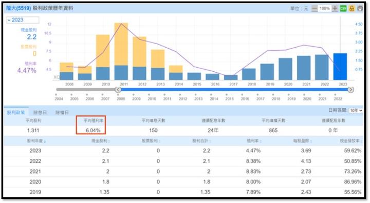 【產業戰隊】房市冷颼颼 價值投資浮現?