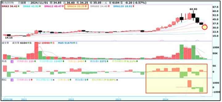 【產業戰隊】房市冷颼颼 價值投資浮現?