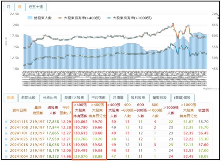 【產業戰隊】房市冷颼颼 價值投資浮現?