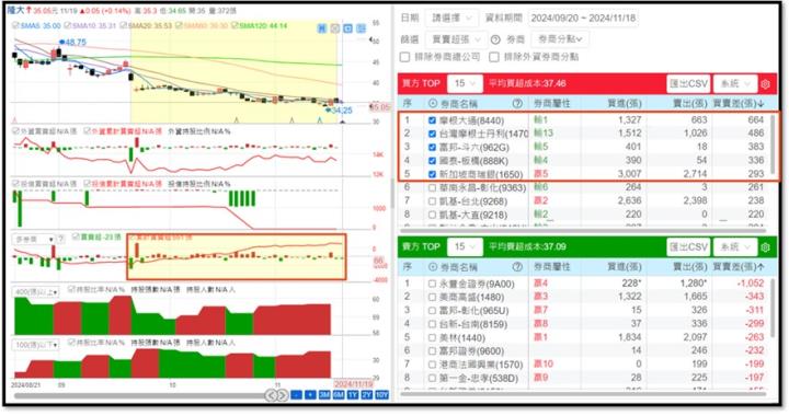 【產業戰隊】房市冷颼颼 價值投資浮現?