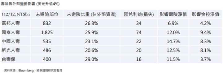 【產業戰隊】2025金融傳產展望，重點精華整理與摘要