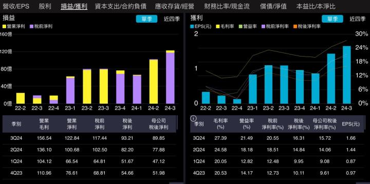 【產業戰隊VIP】油價低飛 航空起飛！