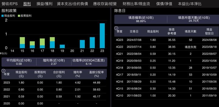 【產業戰隊VIP】油價低飛 航空起飛！