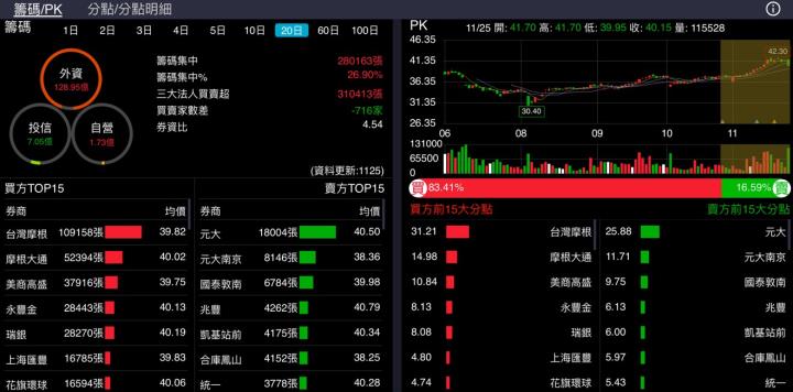 【產業戰隊VIP】油價低飛 航空起飛！