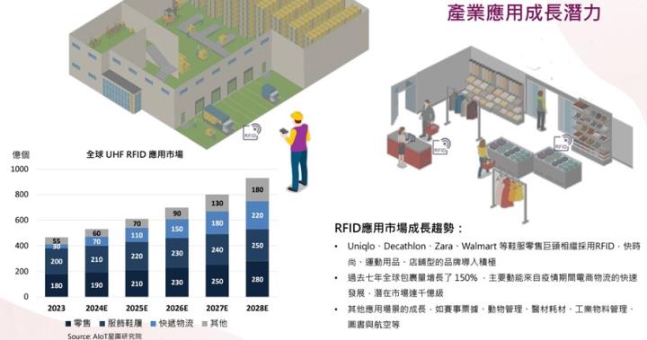 【產業戰隊】股價低迷這一檔，隊長電訪來解惑