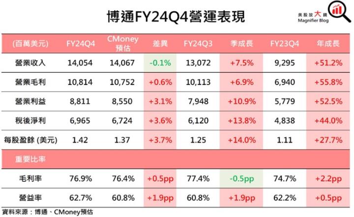 【產業戰隊】1215假日不休息隊長當週盤勢解析