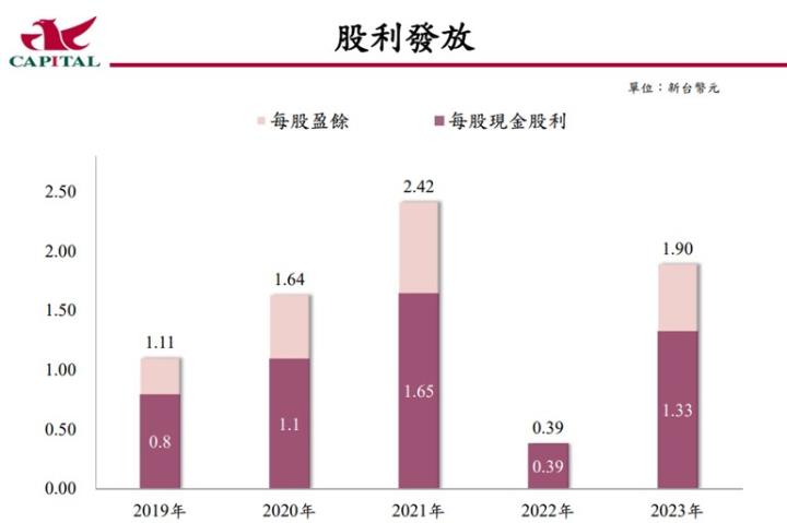 【產業戰隊】ETF大換股 引爆資金流