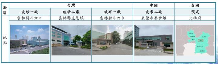 【產業戰隊】AWS與AI雙題材,基礎材料升級與認證過關