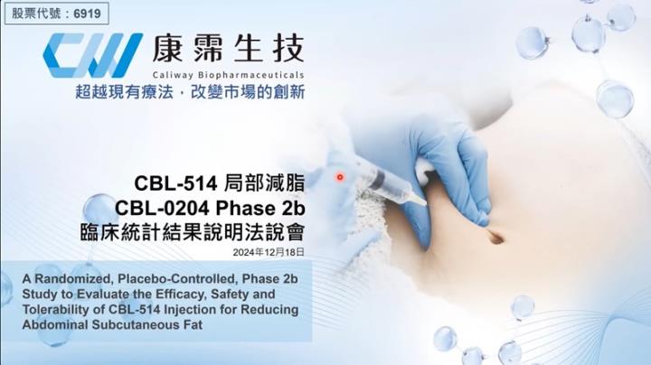 【產業戰隊】醫美大商機-康霈(6919)二期解盲成功更新