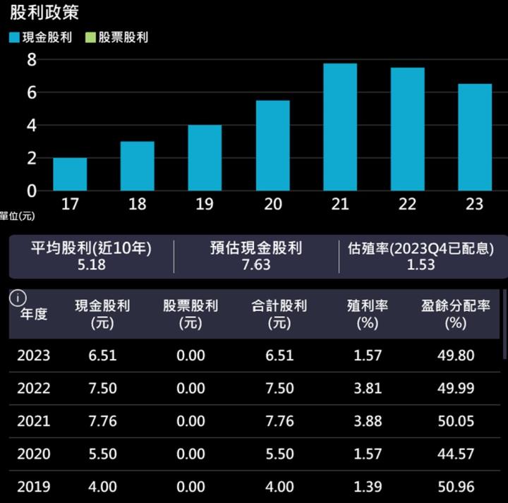 【產業戰隊】晶圓檢測產業 ，為何本益比都這樣高?
