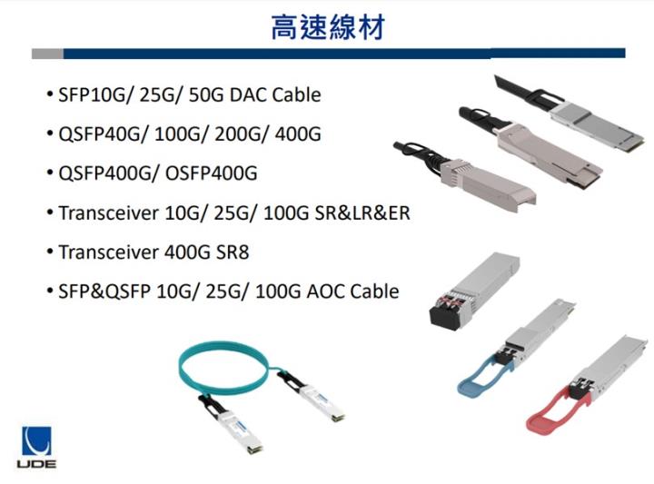 【產業戰隊】AI PC潮流的潛力股-最新營運資訊
