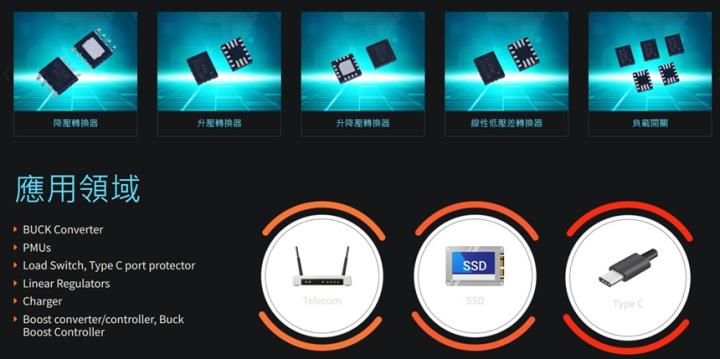 【產業戰隊】WiFi7與AI NB普及的受惠概念股
