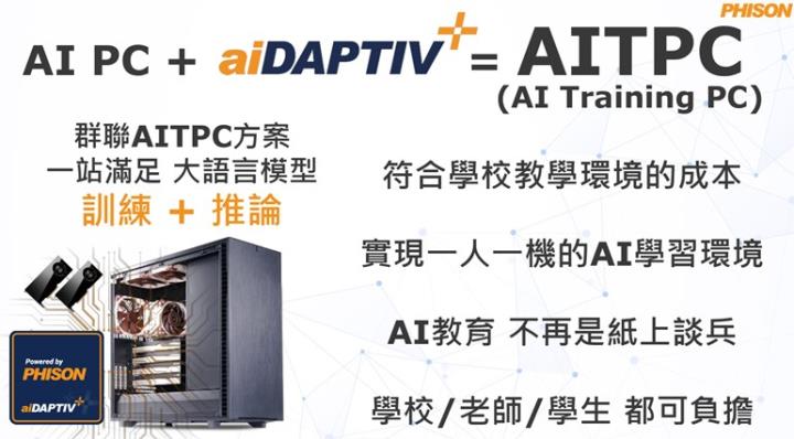 【產業戰隊】記憶體產業曙光乍現,潛力龍頭股財報分析