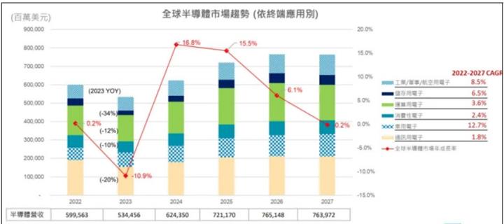 【產業戰隊】低基期高殖利率，這一檔研究起來