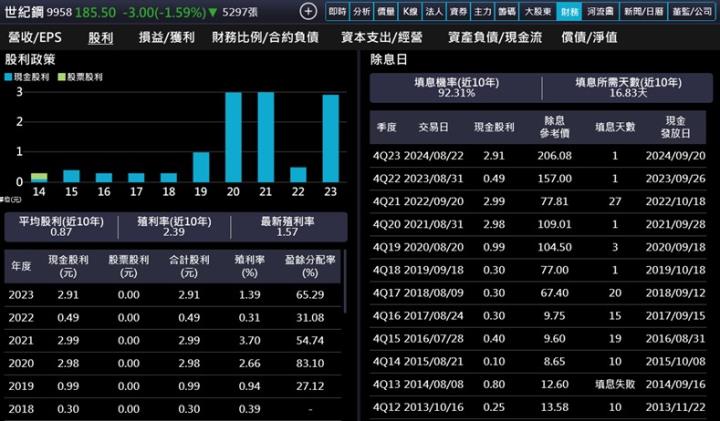 【產業戰隊】台灣綠能起飛,風力發電與關稅何干?