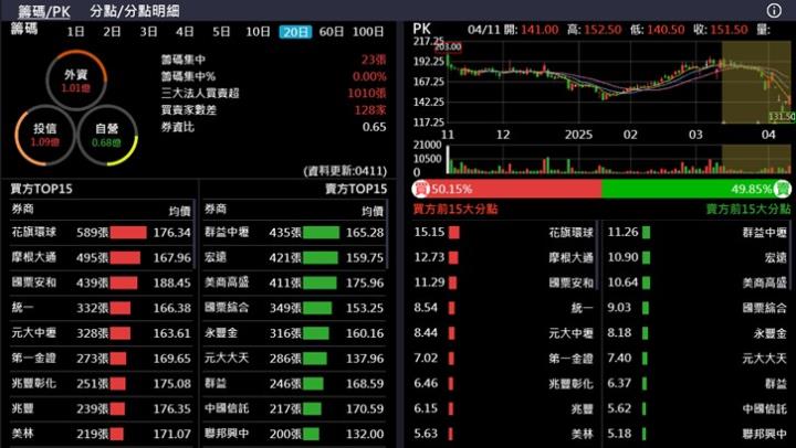【產業戰隊】台灣綠能起飛,風力發電與關稅何干?