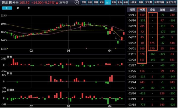 【產業戰隊】台灣綠能起飛,風力發電與關稅何干?