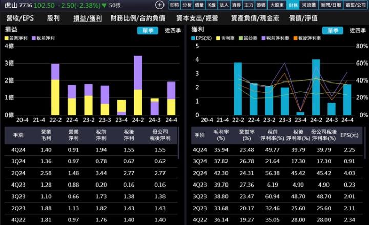 【產業戰隊】全球車門把手領導廠商