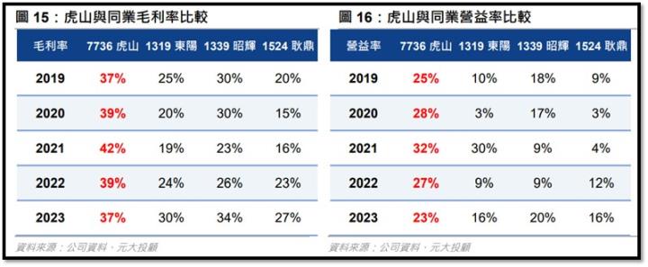 【產業戰隊】全球車門把手領導廠商
