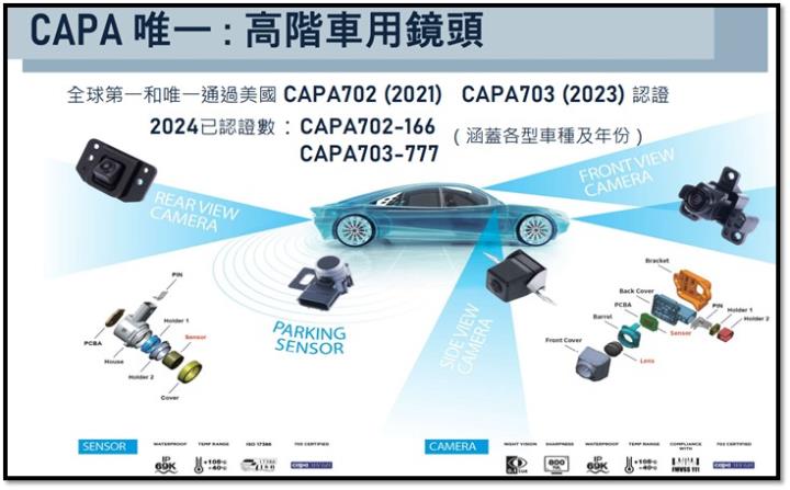 【產業戰隊】全球車門把手領導廠商